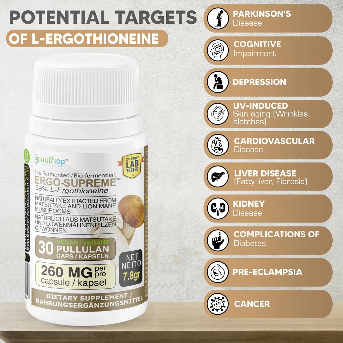 Bio Fermented Nutriop Longevity® ERGO-SUPREME - 10mg per serving- 30 servings - Nutrifeel